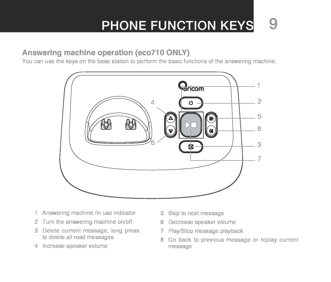 Oricom ECO710 warranty Answering machine operation eco710 ONLY, Phone Function Keys 