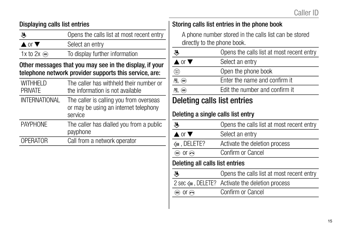 Oricom ECO800 Displaying calls list entries, Select an entry, 1x to To display further information, Service, Payphone 