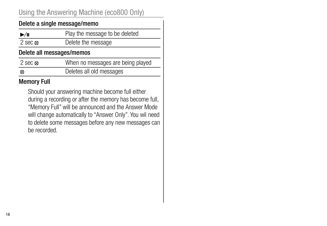 Oricom ECO800 manual Using the Answering Machine eco800 Only, Deletes all old messages, Memory Full 