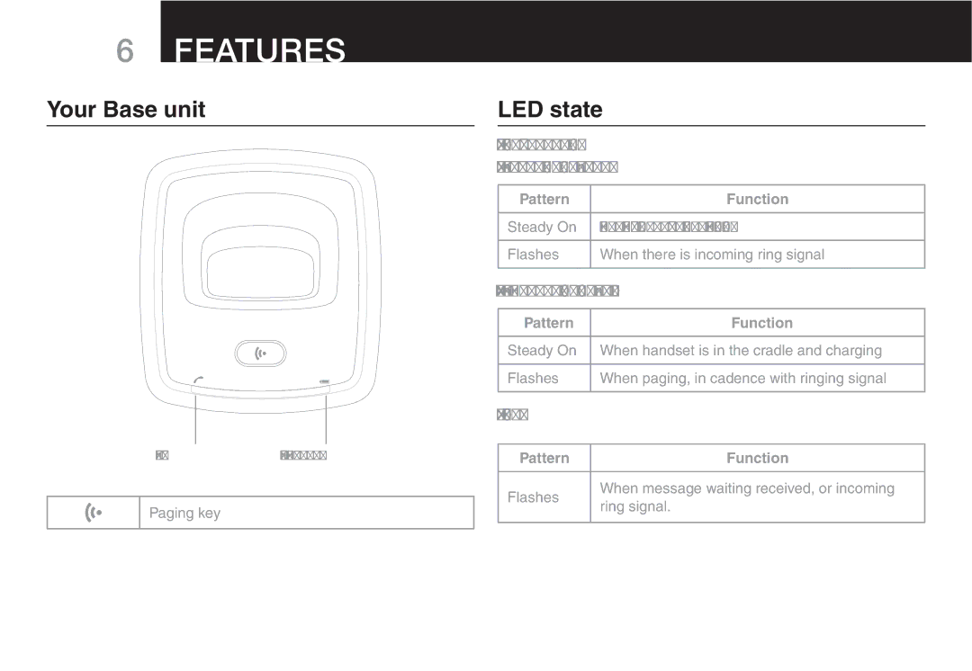 Oricom ECO90 manual Your Base unit, LED state,  ,%$%ON Basenstation 