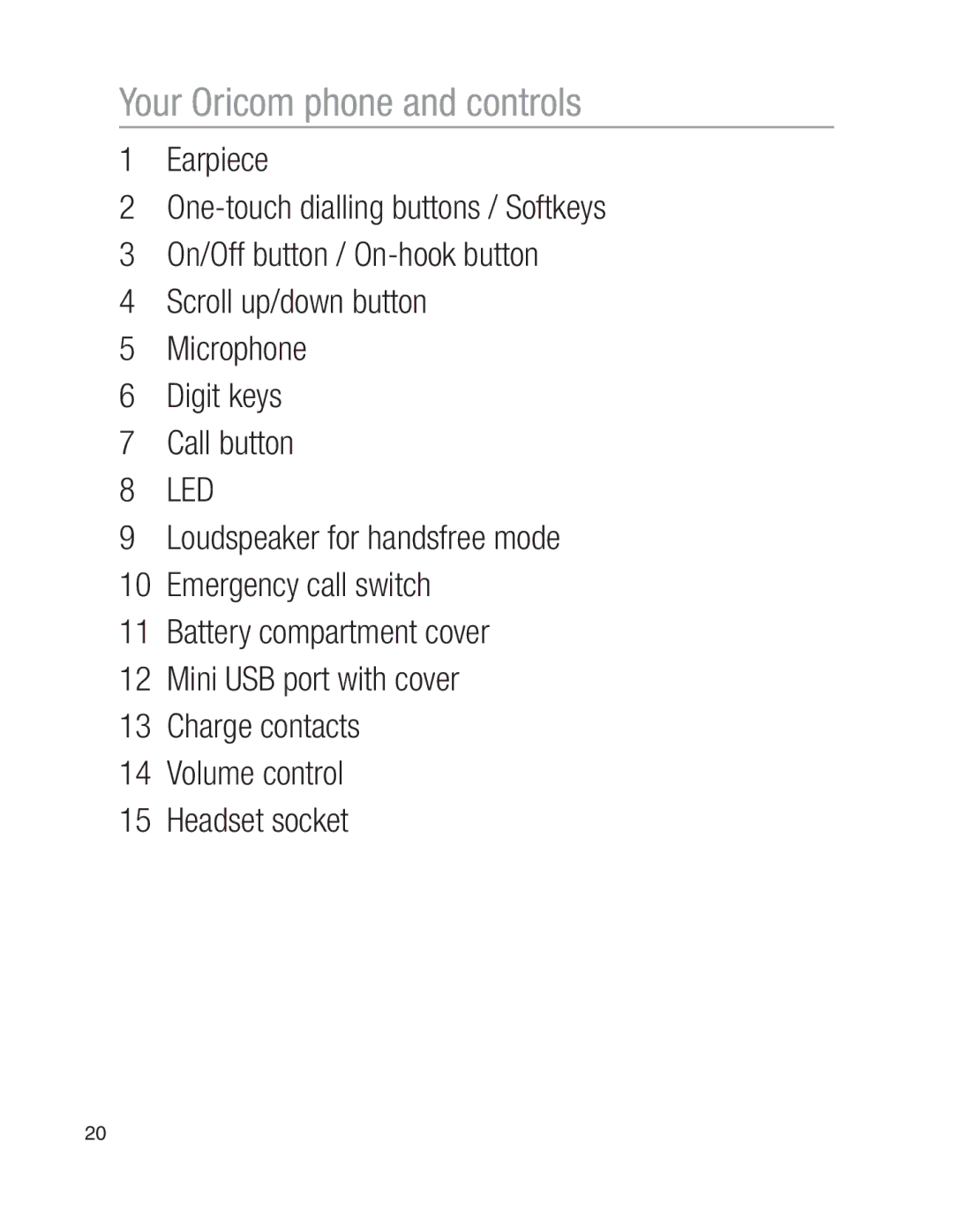 Oricom EZY100 operating instructions Led 