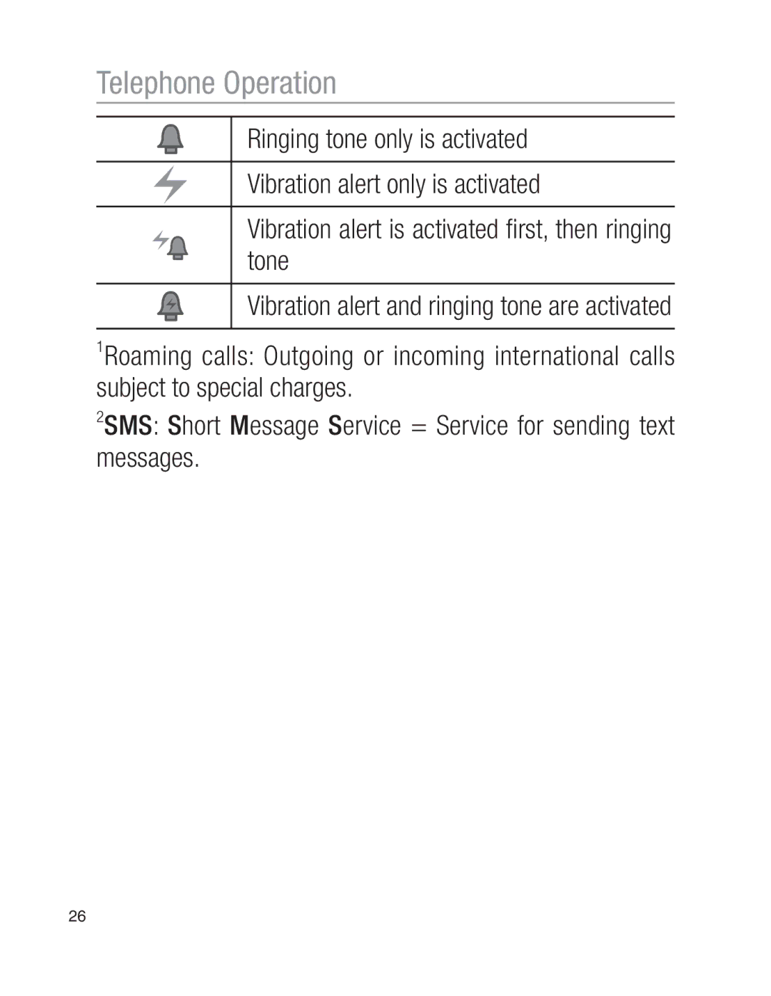 Oricom EZY100 operating instructions Telephone Operation 