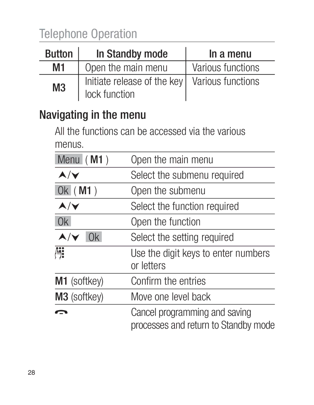 Oricom EZY100 operating instructions Navigating in the menu 