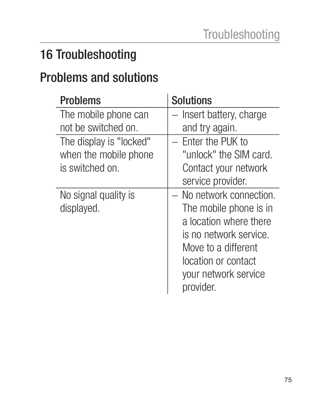 Oricom EZY100 operating instructions Troubleshooting Problems and solutions 