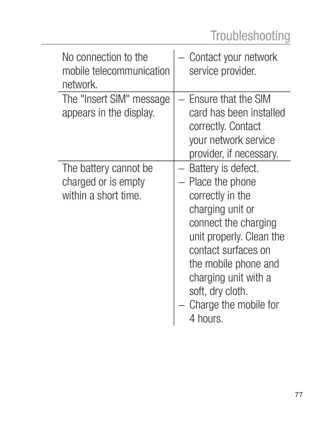 Oricom EZY100 No connection to, Network, Ensure that the SIM, Correctly. Contact, Contact surfaces on, Soft, dry cloth 