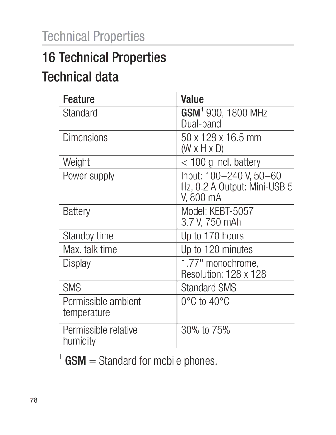 Oricom EZY100 operating instructions Technical Properties Technical data, GSM = Standard for mobile phones 