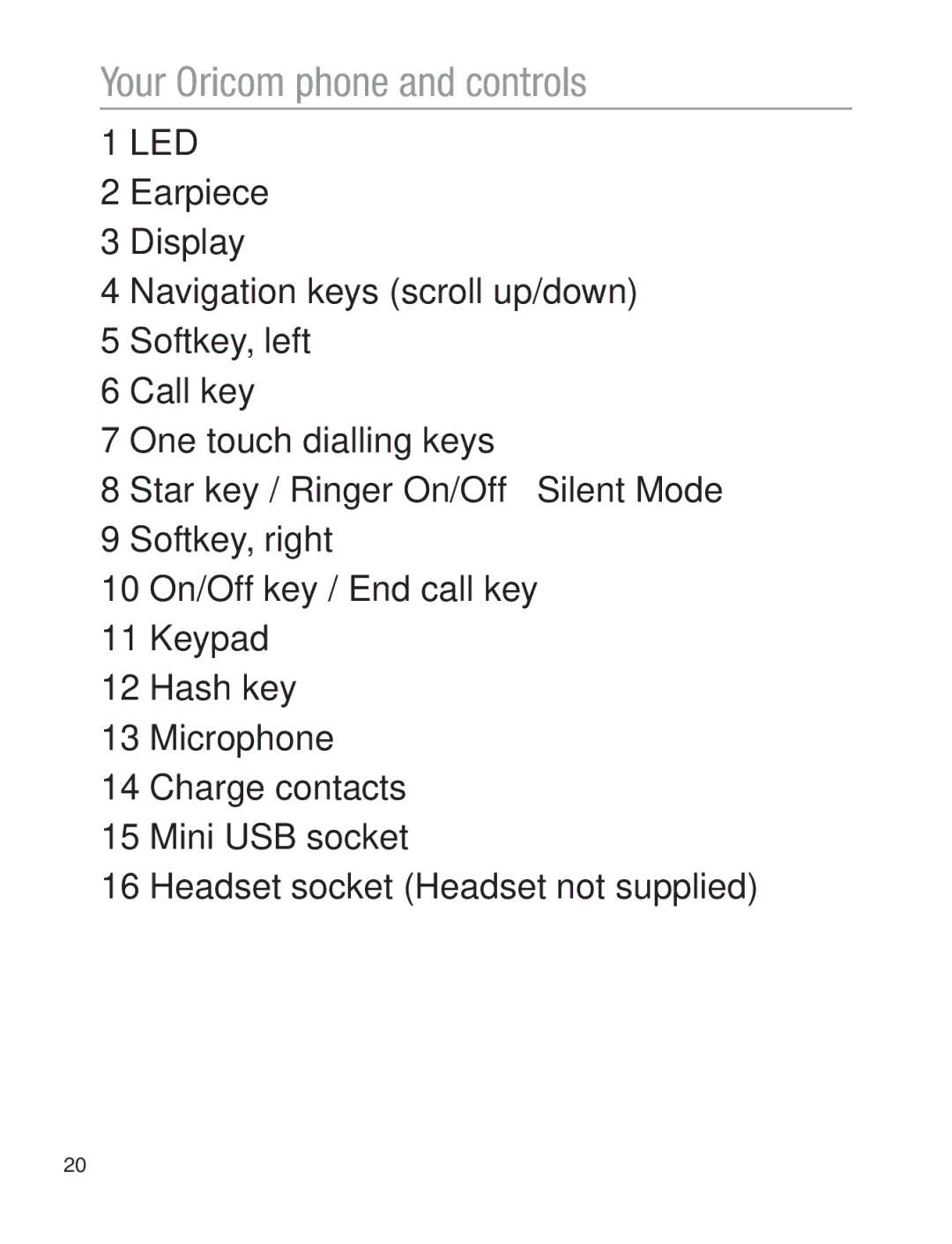 Oricom EZY120 operating instructions Led 