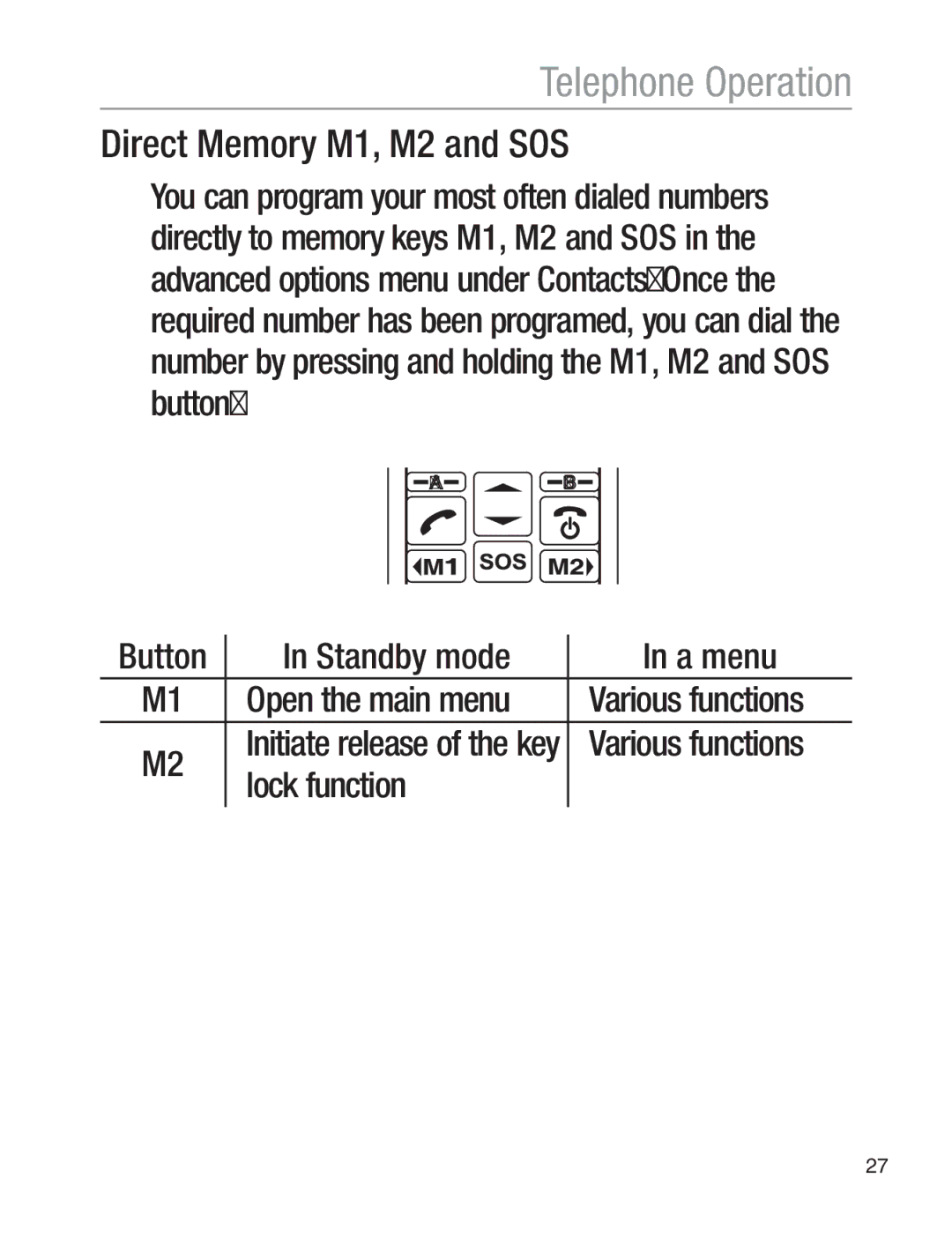 Oricom EZY120 operating instructions Direct Memory M1, M2 and SOS, Standby mode A menu Open the main menu, Lock function 