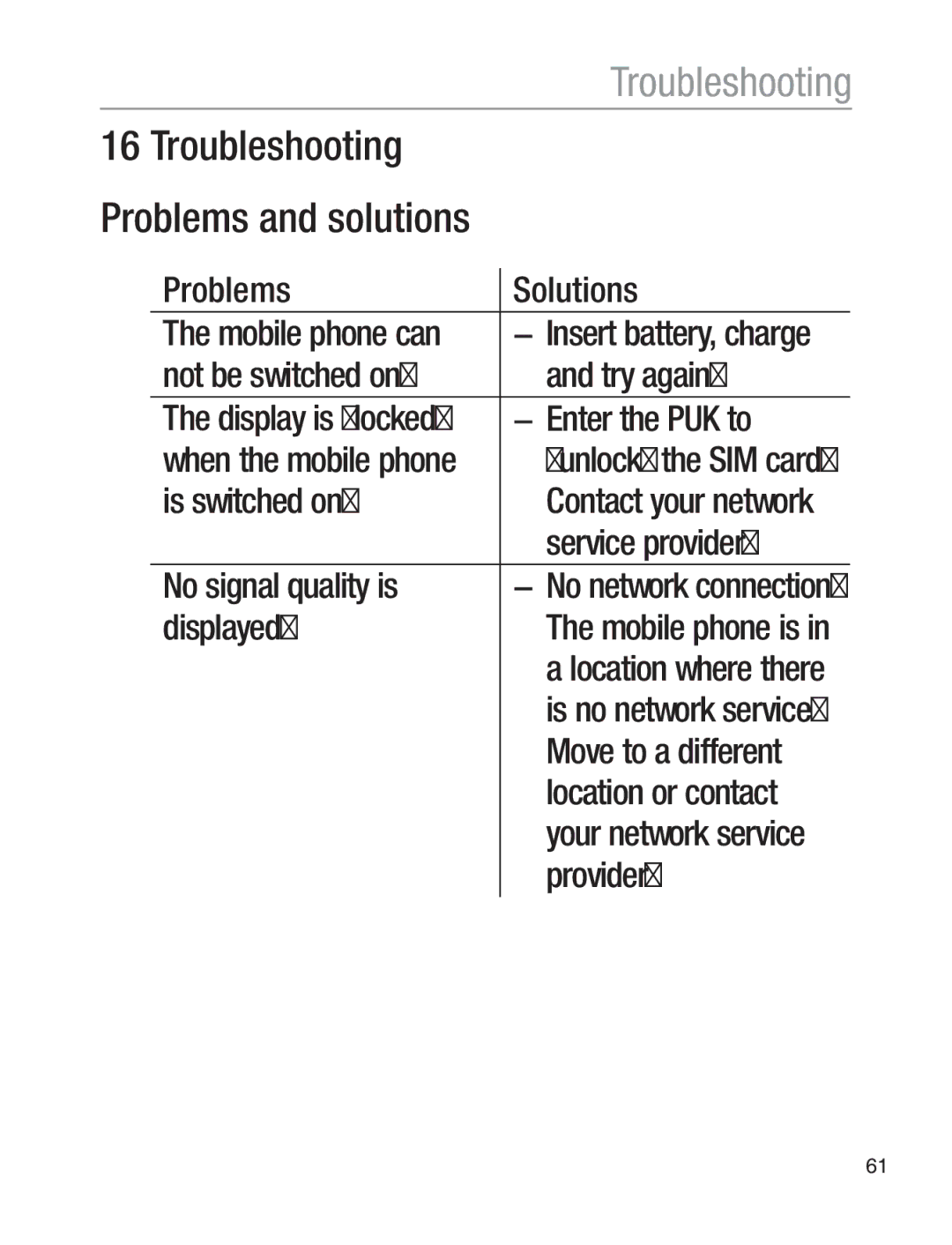 Oricom EZY120 operating instructions Troubleshooting Problems and solutions 