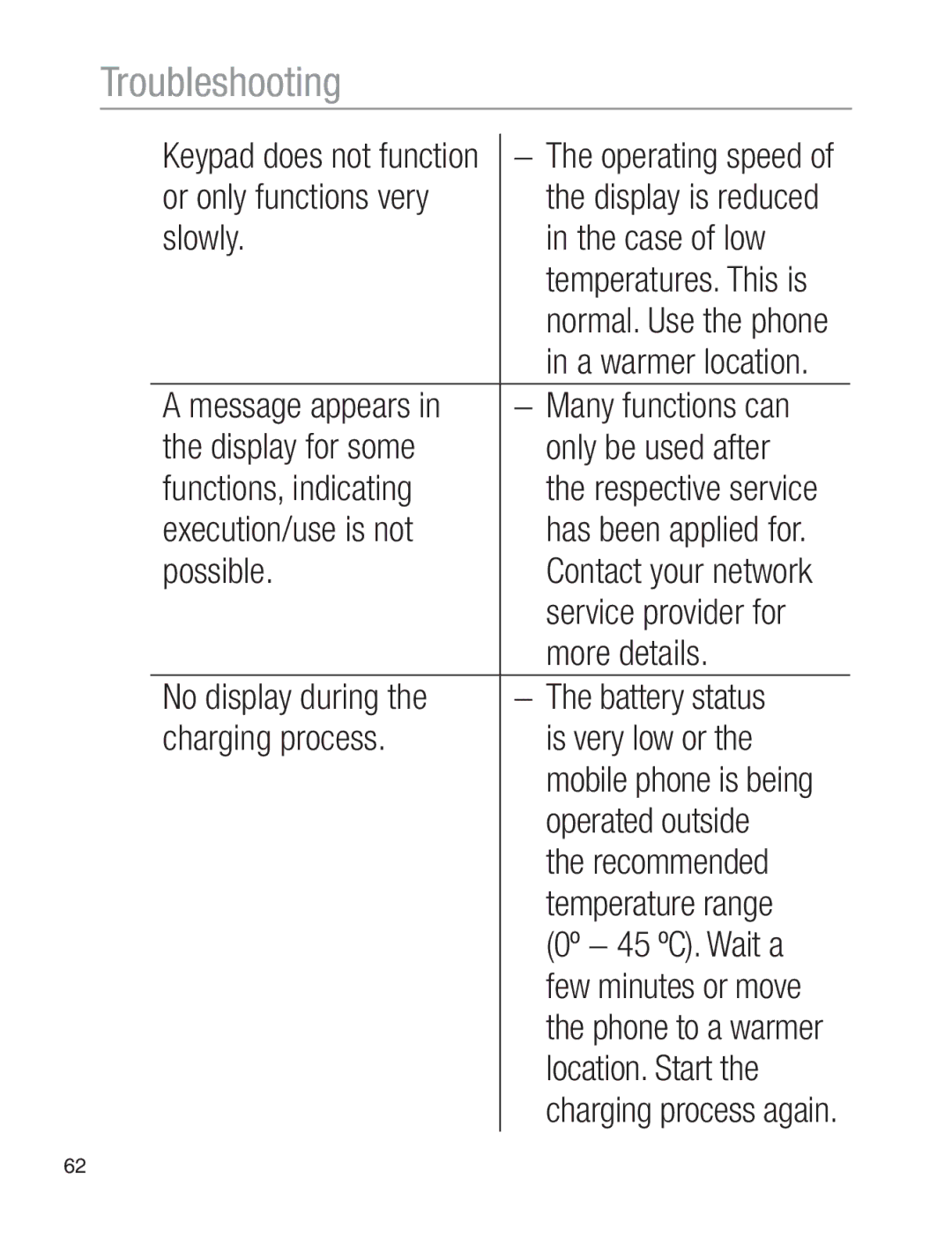 Oricom EZY120 Or only functions very, Slowly Case of low, Many functions can, Execution/use is not, Possible, More details 