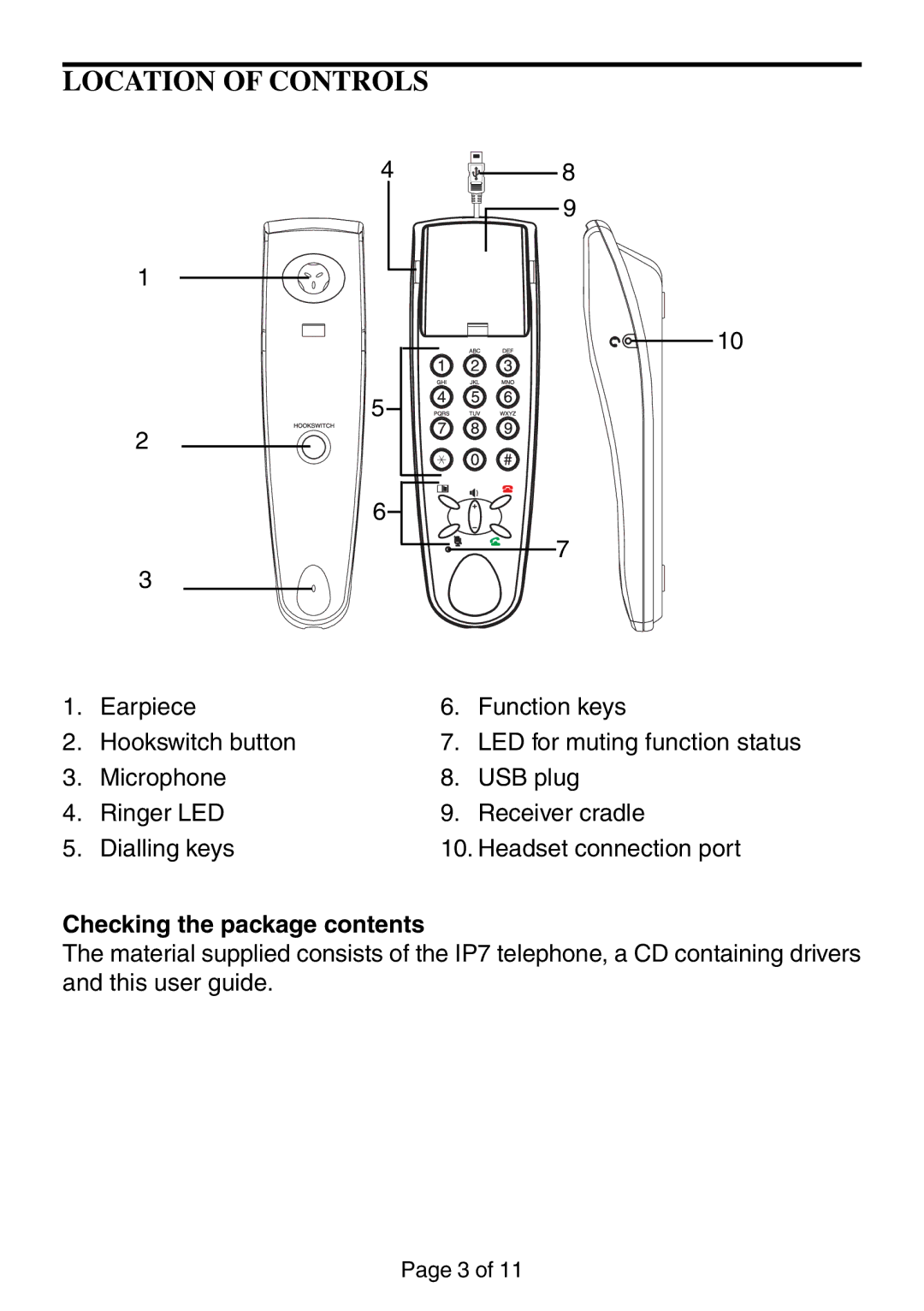 Oricom IP-7 manual Location of Controls, Checking the package contents 