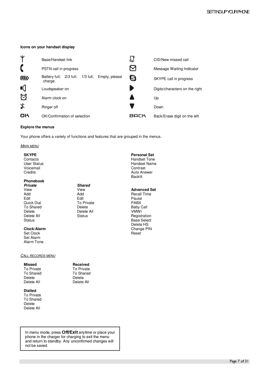 Oricom IP800 manual Private Shared 