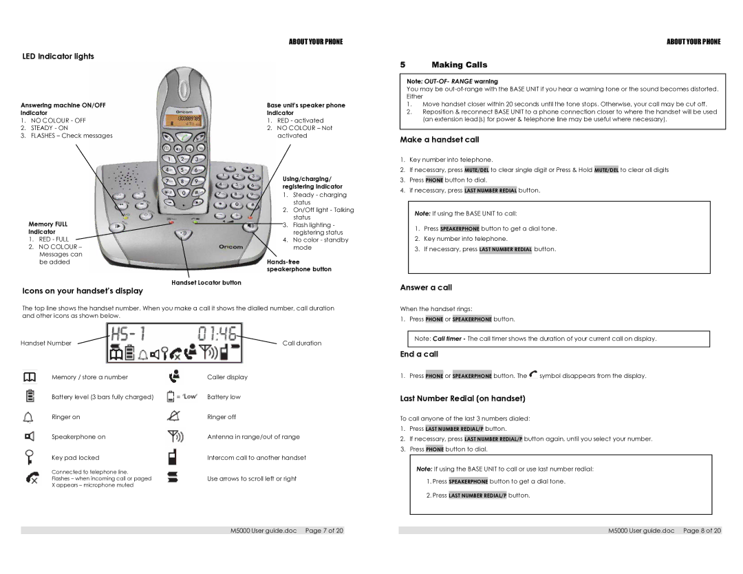 Oricom M5000 appendix LED Indicator lights, Icons on your handset’s display, Make a handset call, Answer a call, End a call 