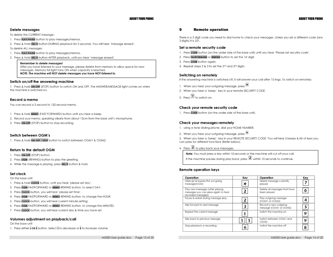 Oricom M5000 appendix Delete messages, Switch on/off the answering machine, Record a memo, Switch between OGM’s, Set clock 