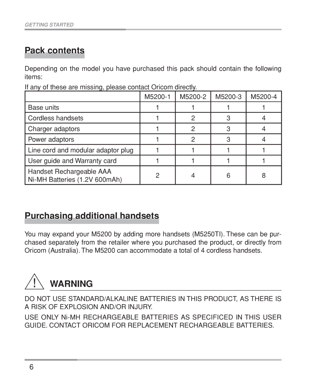 Oricom M5200 Series manual Pack contents, Purchasing additional handsets 