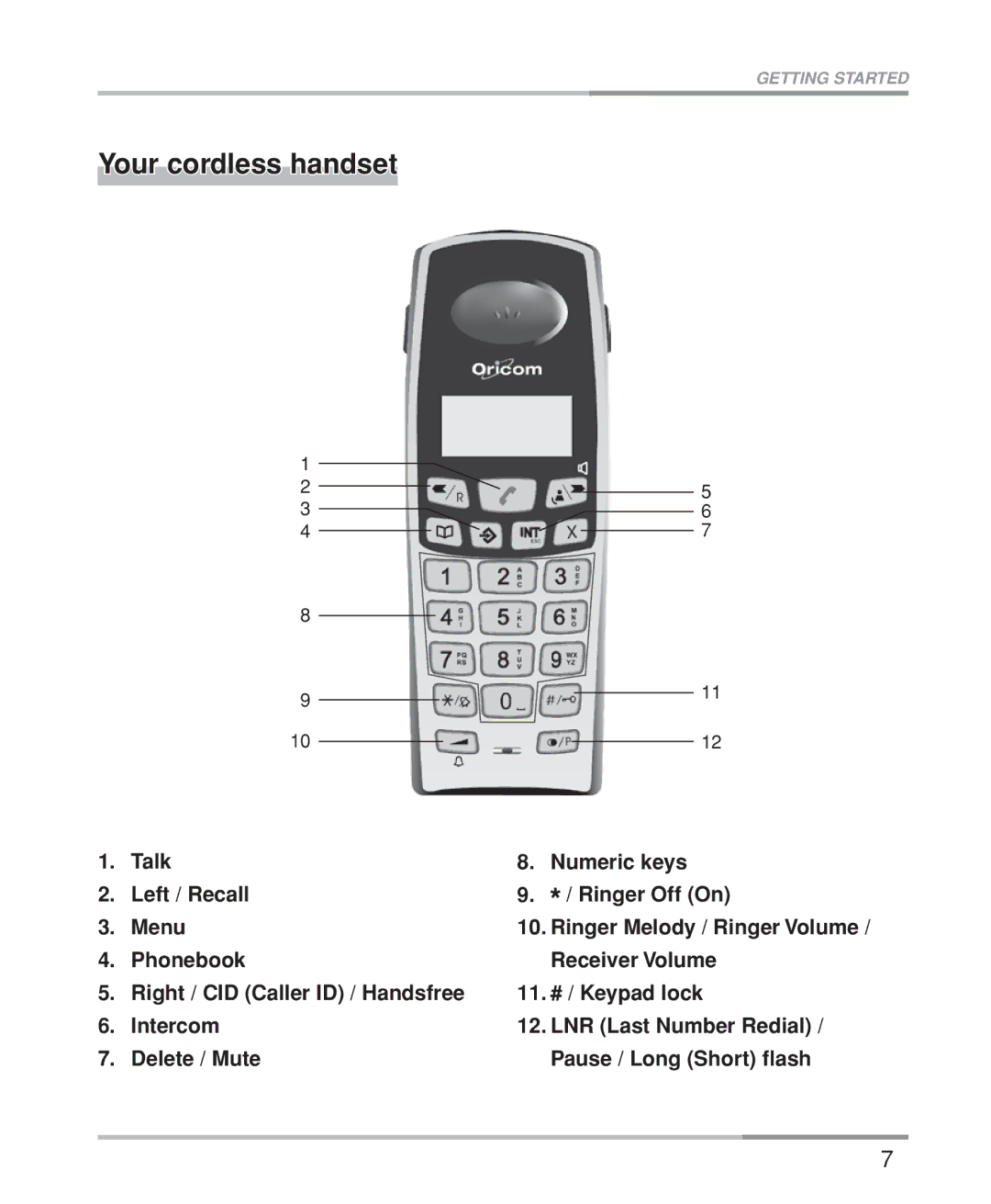 Oricom M5200 Series manual Your cordless handset 