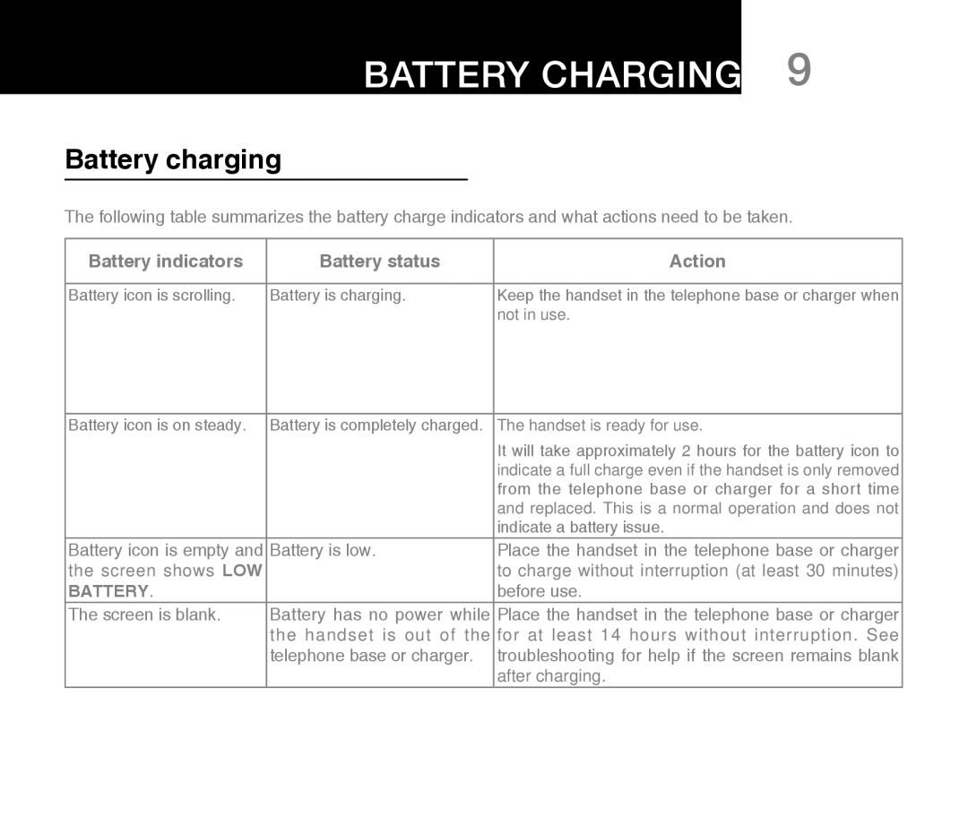 Oricom M800 warranty Battery Charging, Battery charging 