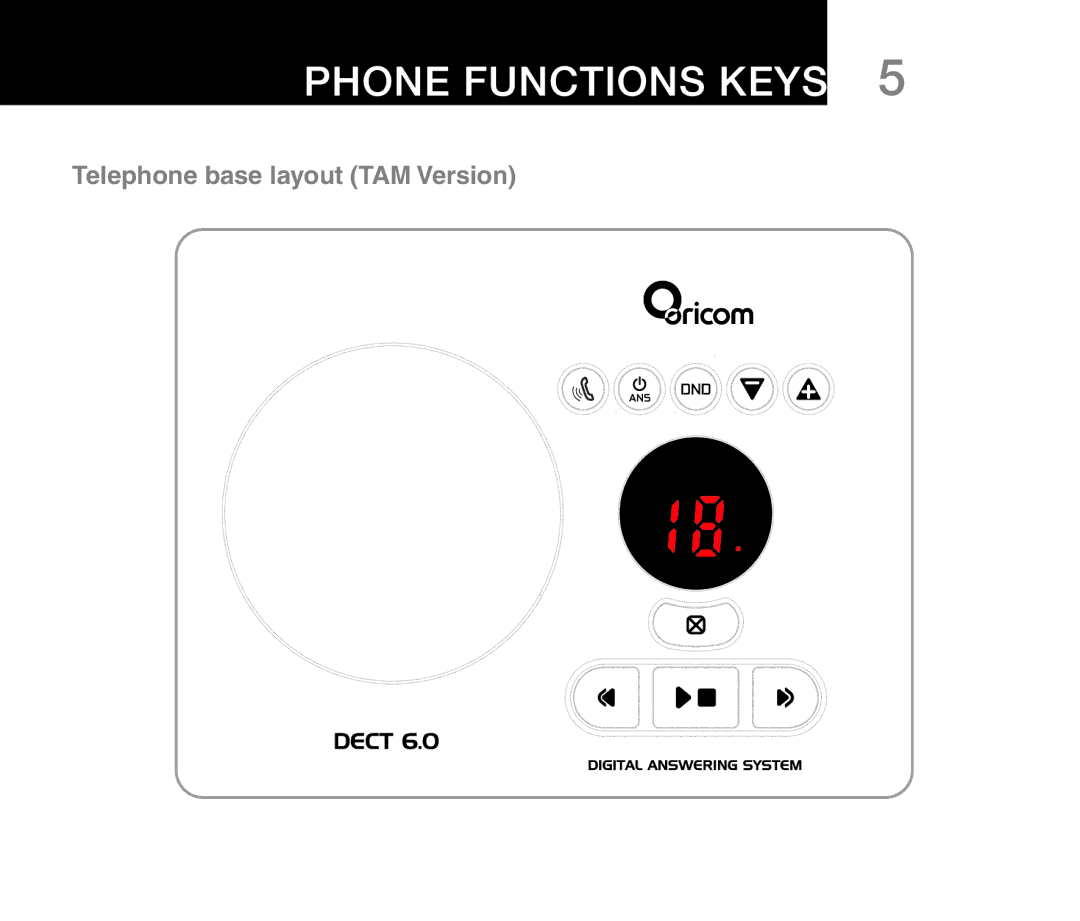 Oricom M800 warranty Phone Functions Keys, Telephone base layout TAM Version 