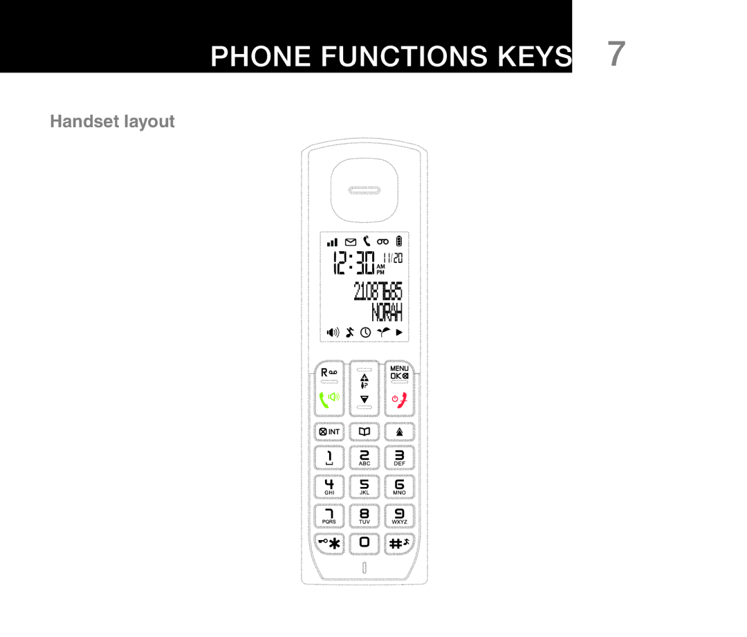 Oricom M800 warranty Handset layout 