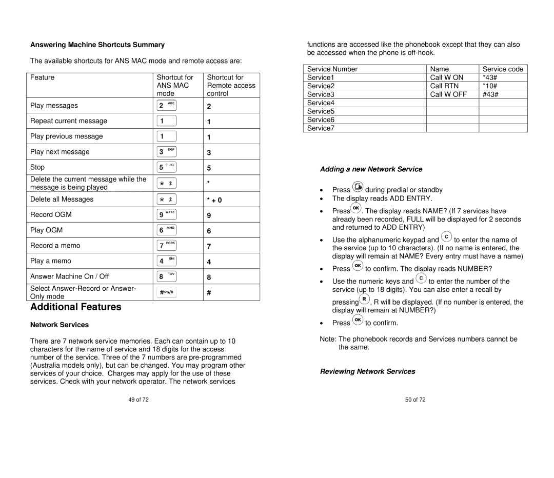 Oricom MI40 manual Additional Features, Answering Machine Shortcuts Summary, Network Services, Adding a new Network Service 