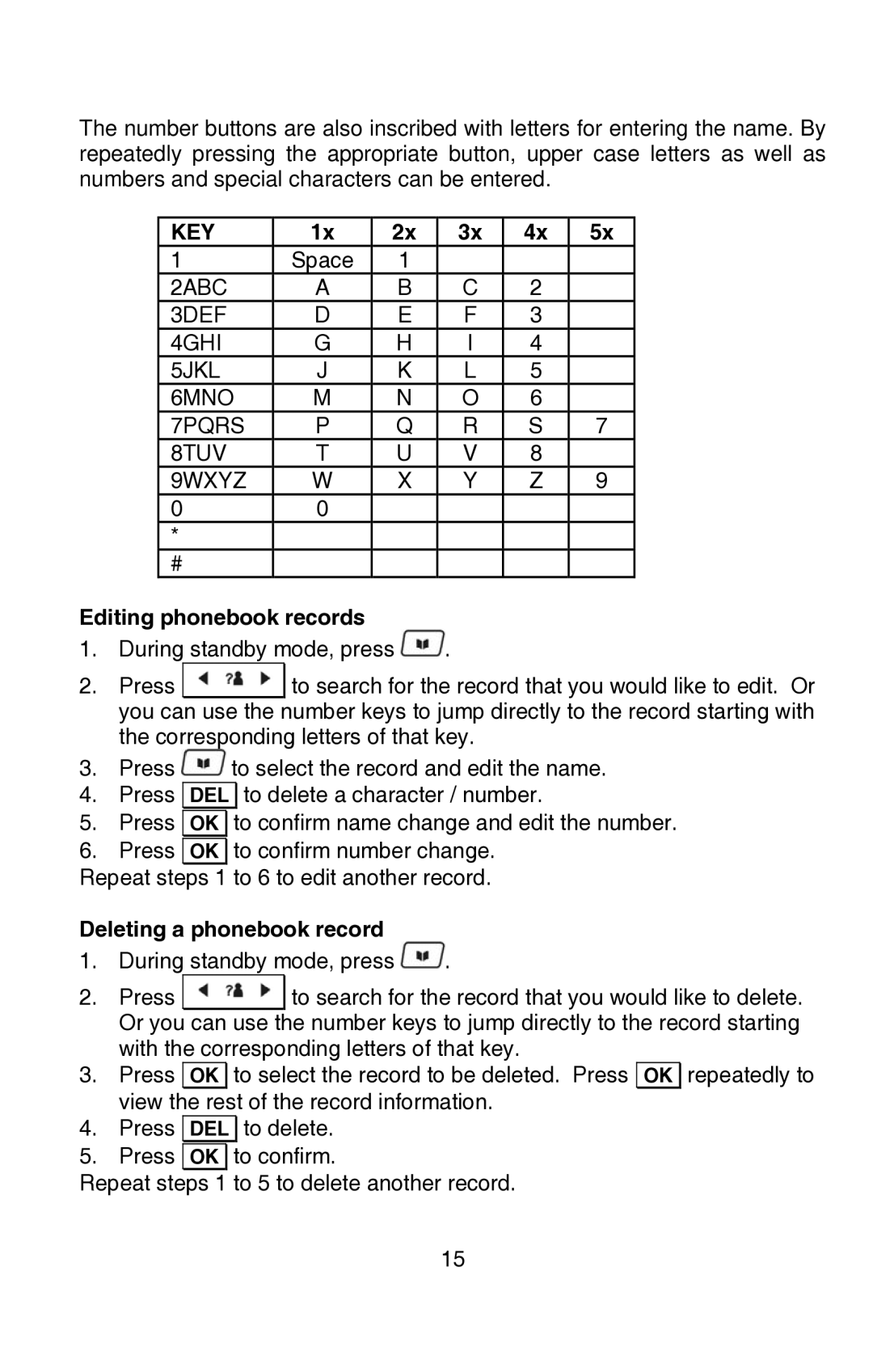 Oricom P80 manual Editing phonebook records, Deleting a phonebook record 