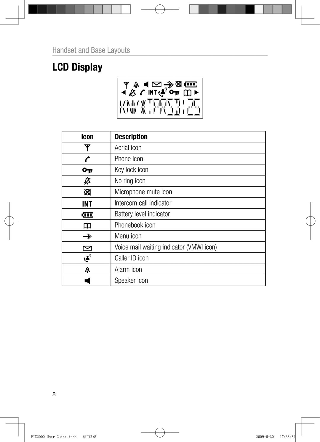 Oricom PIX2000 manual LCD Display 