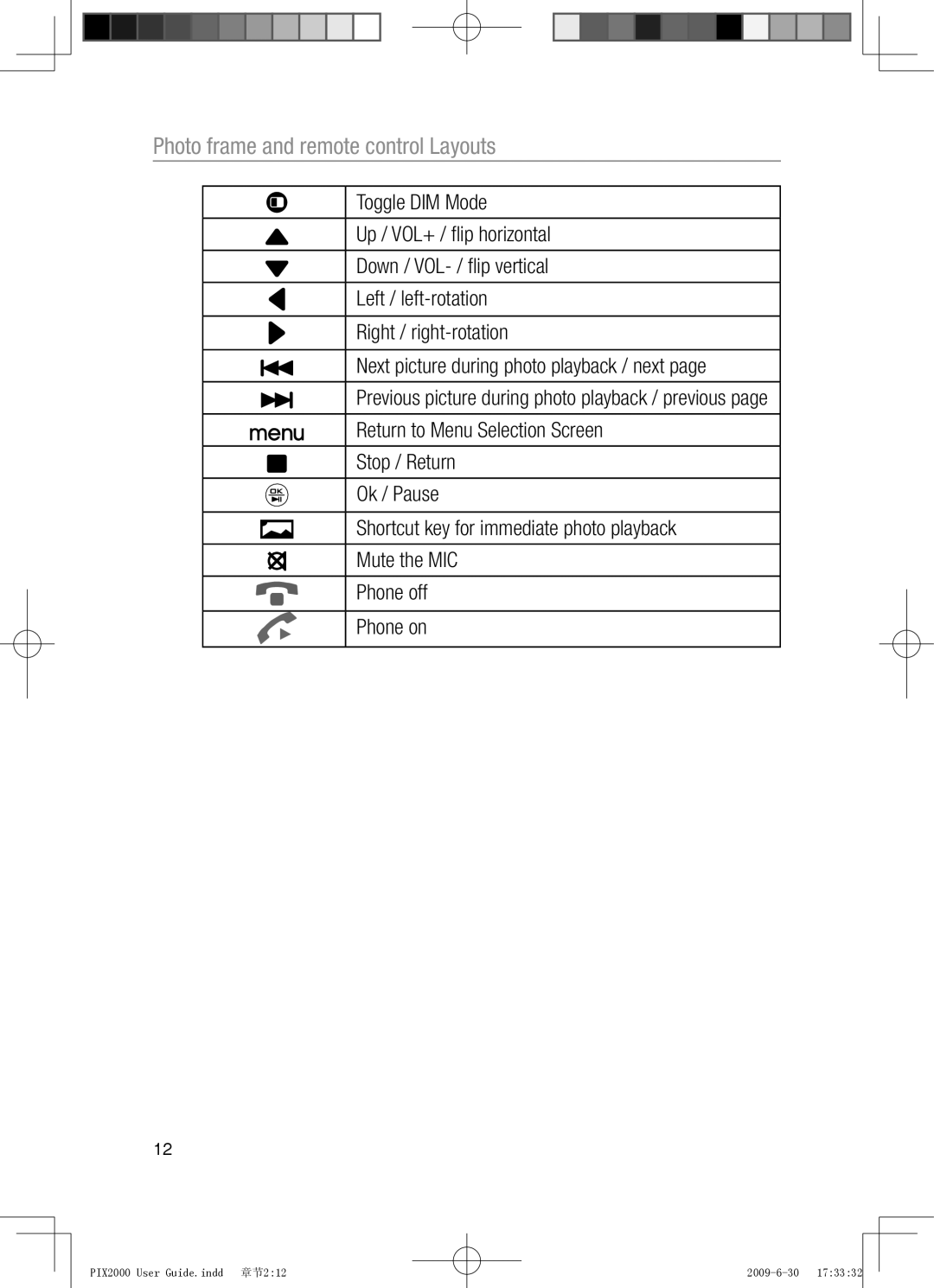 Oricom manual PIX2000 User Guide.indd 章节212 2009-6-30 