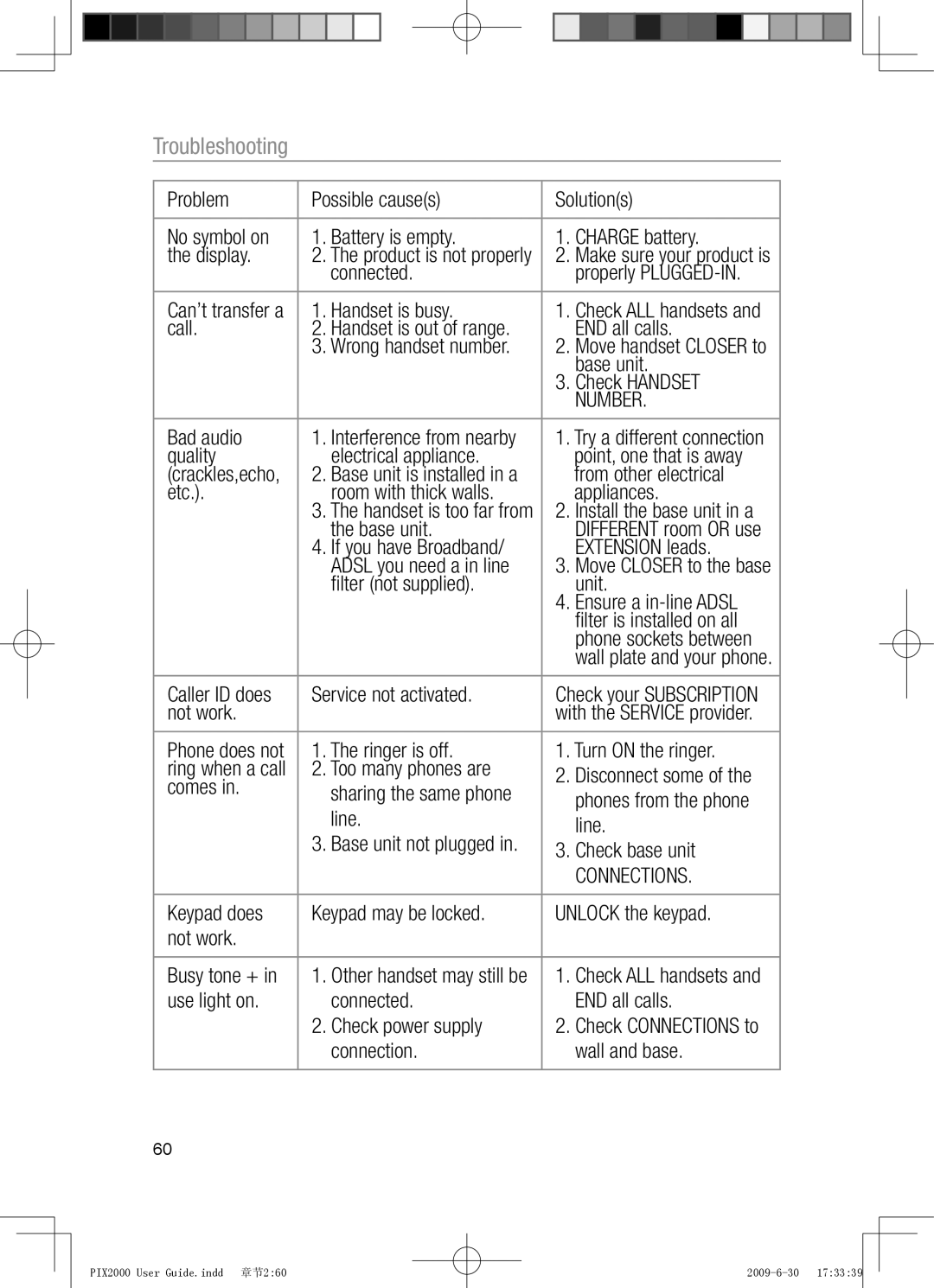 Oricom PIX2000 manual Troubleshooting 