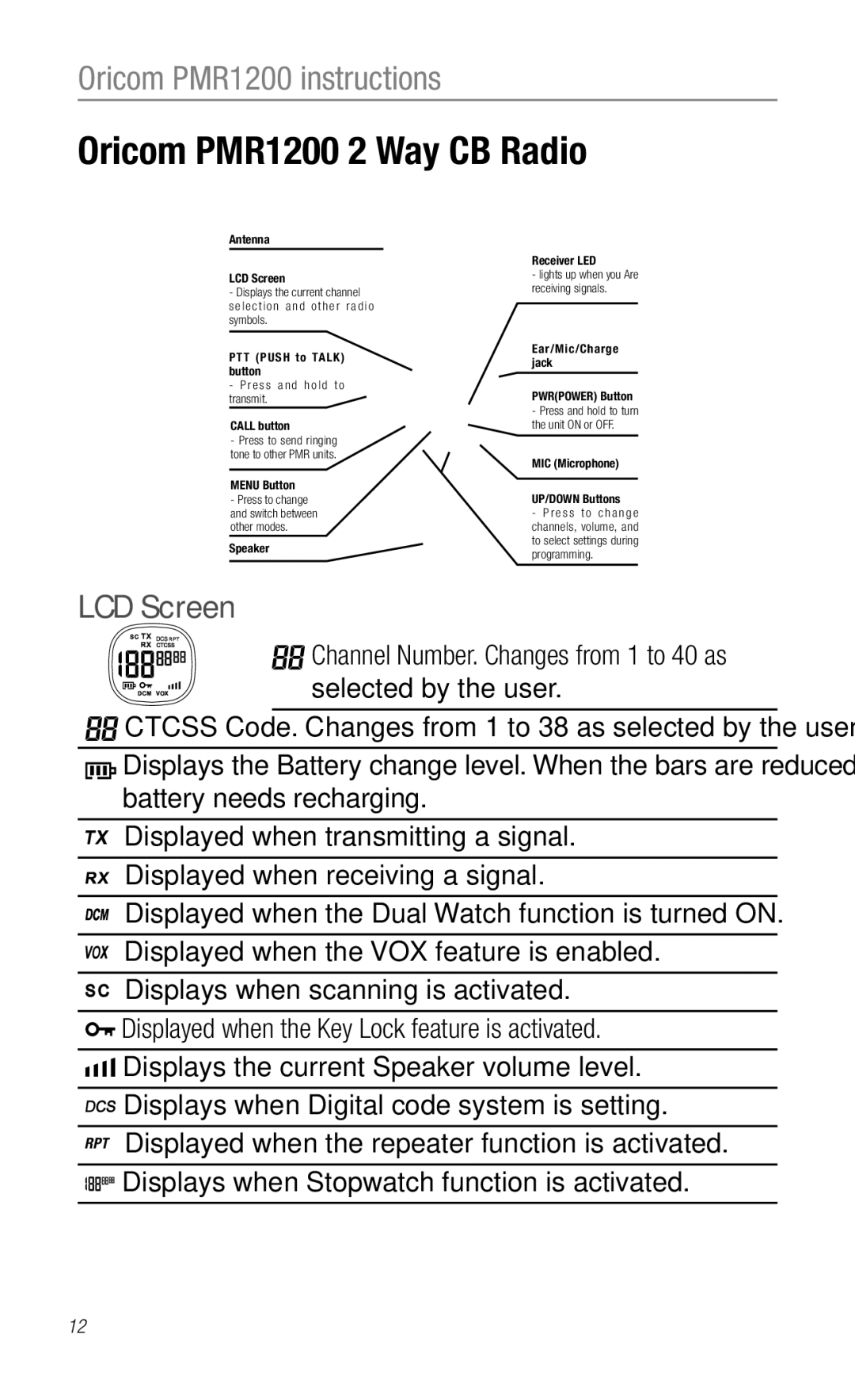 Oricom PMR1200 operating instructions LCD Screen, Channel Number. Changes from 1 to 40 as Selected by the user 