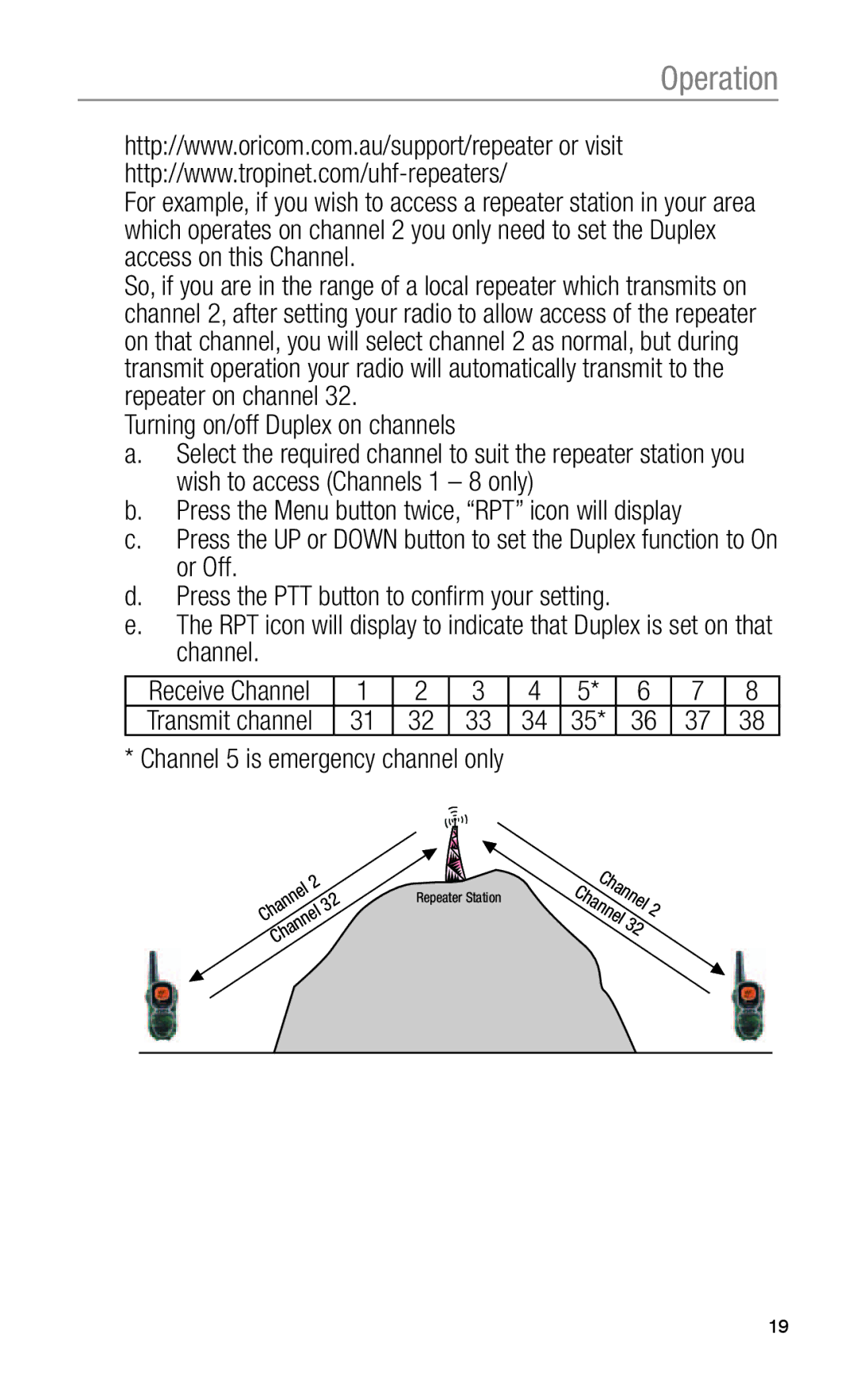 Oricom PMR1200 operating instructions Turning on/off Duplex on channels, Channel 5 is emergency channel only 