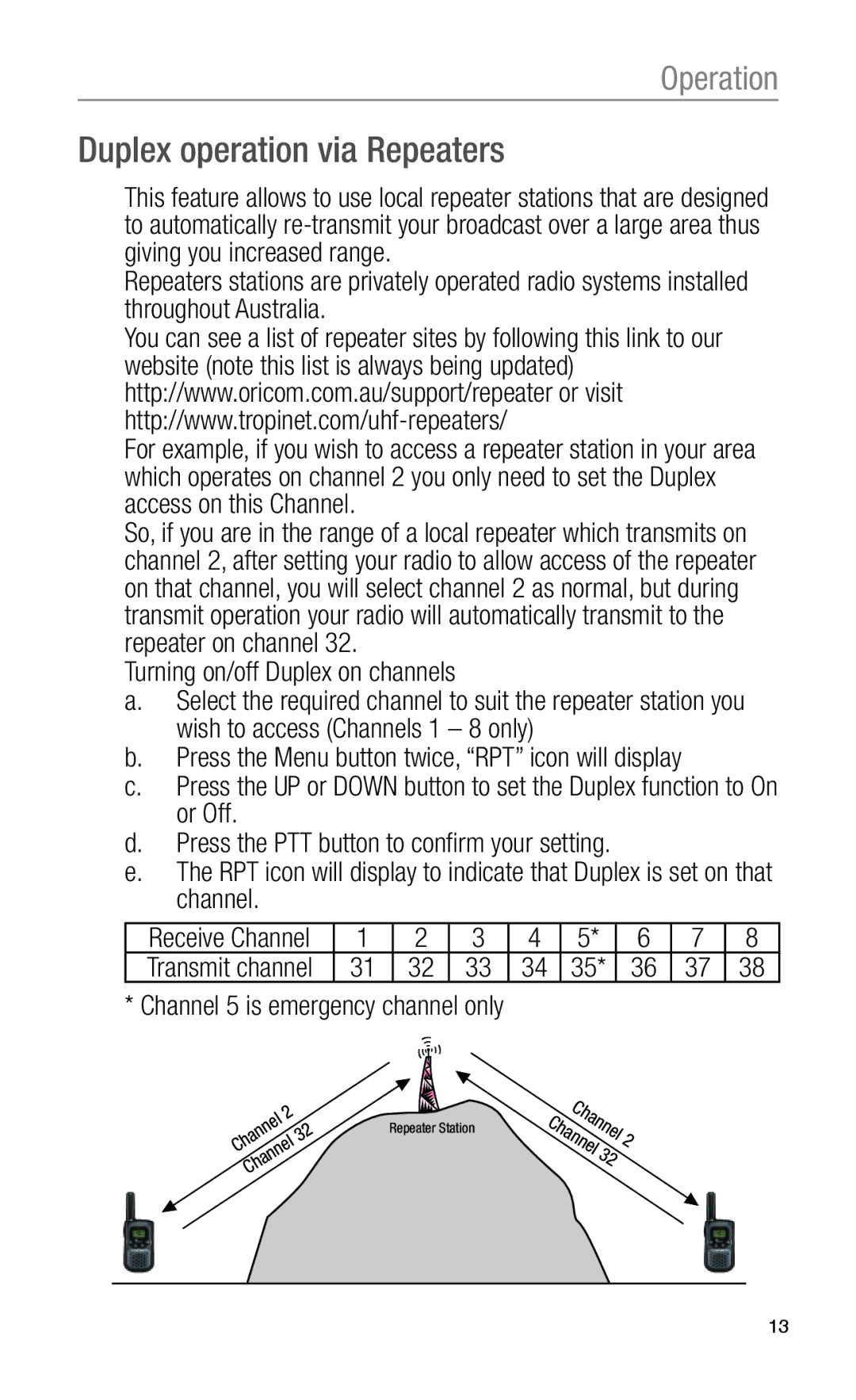 Oricom PMR755 Duplex operation via Repeaters, Turning on/off Duplex on channels, Channel 5 is emergency channel only 