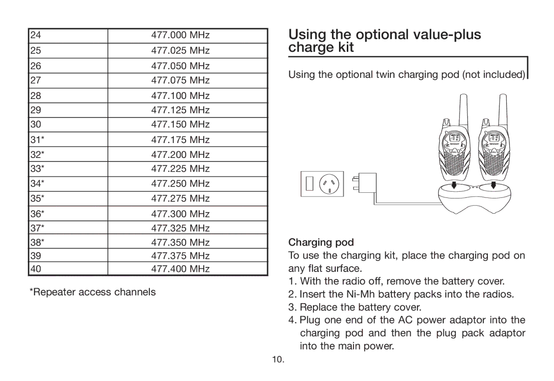 Oricom PMR888 manual Using the optional value-plus charge kit 