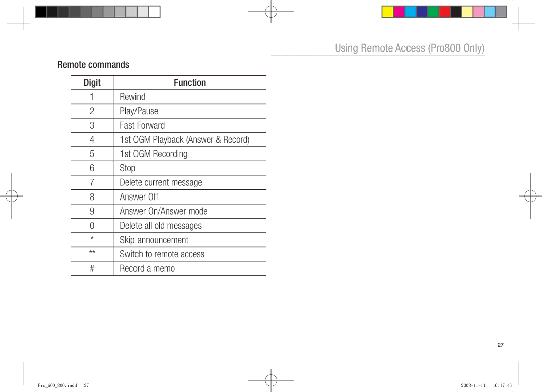 Oricom pro600 DECT 1st OGM Recording, Delete current message, Answer Off, Answer On/Answer mode, Delete all old messages 