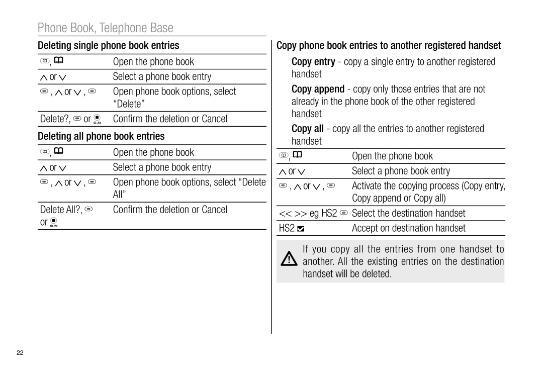 Oricom Pro900 manual Phone Book, Telephone Base, All’’, Copy append or Copy all, Eg HS2 Select the destination handset 