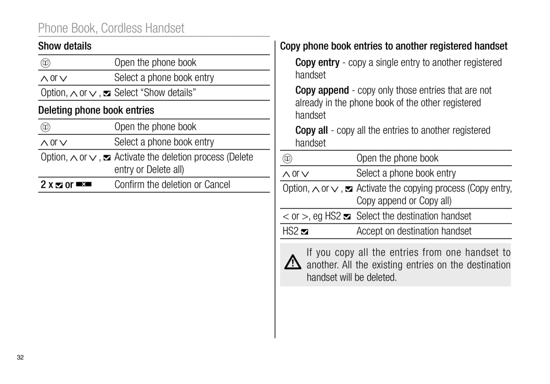 Oricom Pro900 Show details Open the phone book Select a phone book entry, Select ‘‘Show details’’, Entry or Delete all 