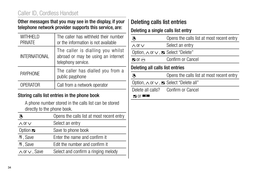 Oricom Pro900 Caller is dialling you whilst, Telephony service, Public payphone, Save to phone book, Select ‘‘Delete’’ 