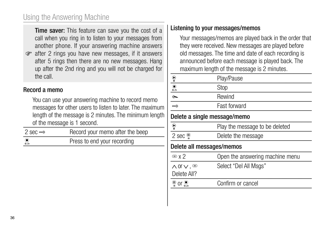 Oricom Pro900 manual Call Record a memo, Stop, Rewind, Fast forward, Delete a single message/memo, Select ‘‘Del All Msgs’’ 