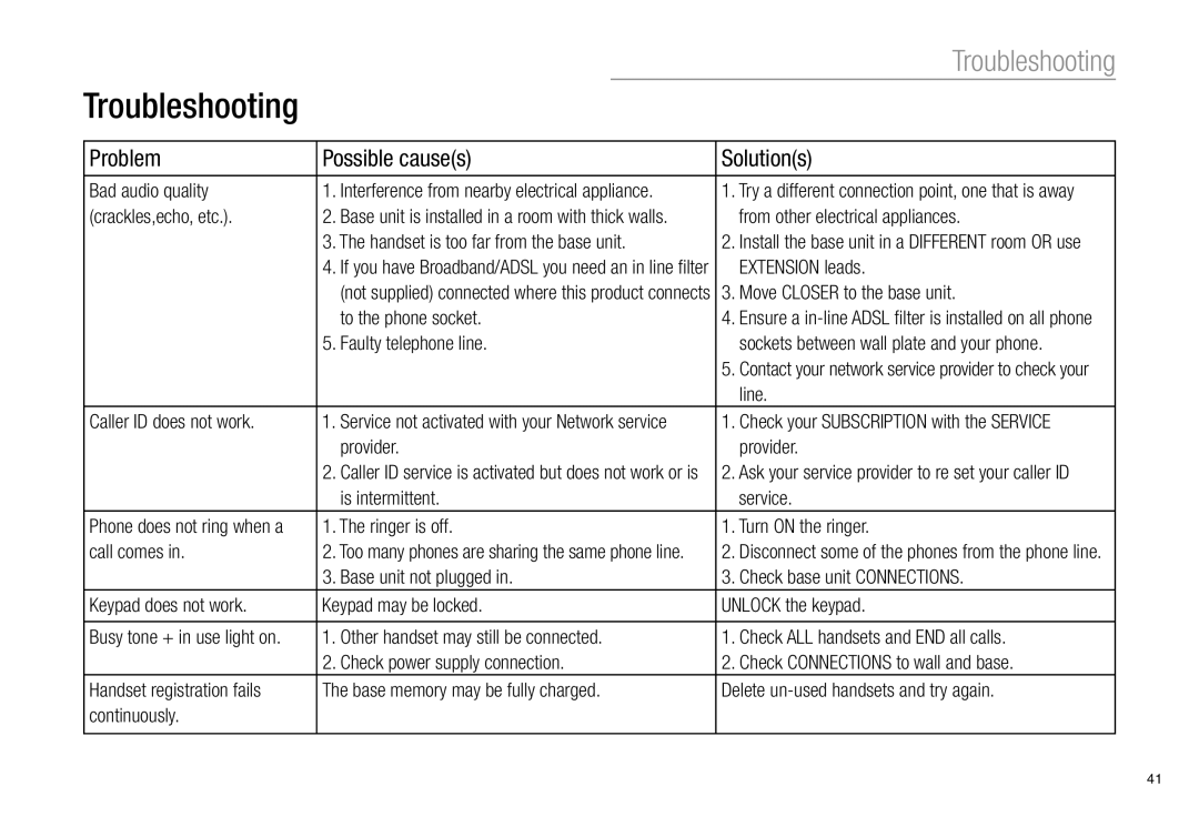 Oricom Pro900 manual Troubleshooting, Problem Possible causes Solutions 