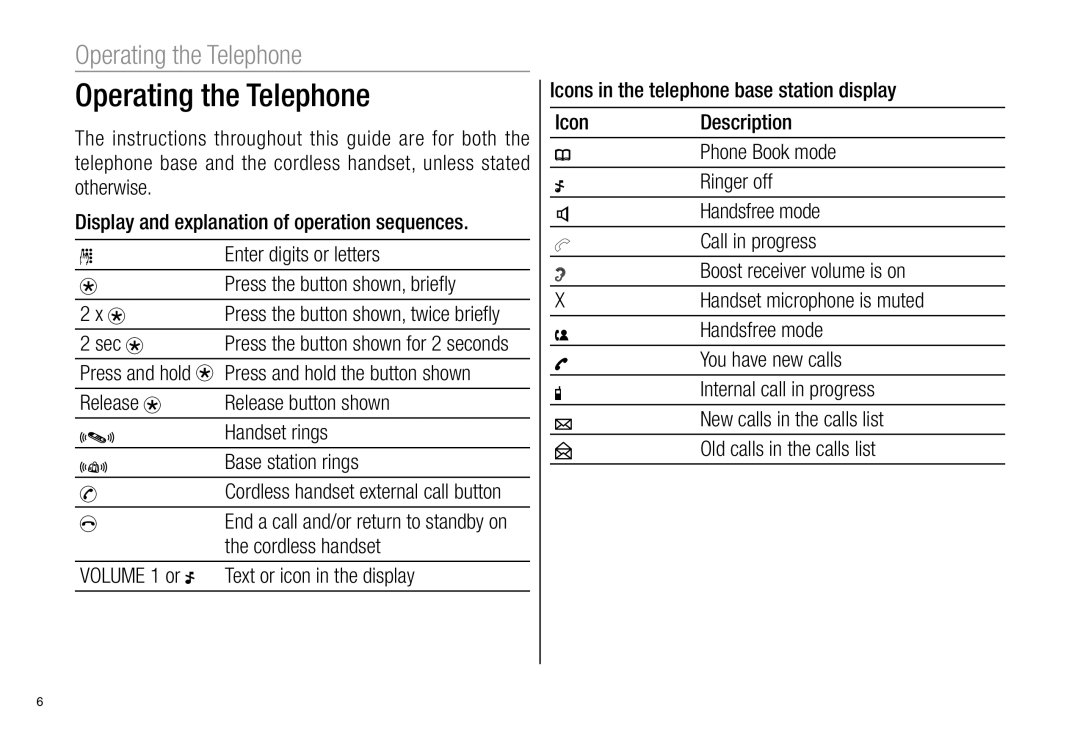 Oricom Pro900 manual Operating the Telephone 