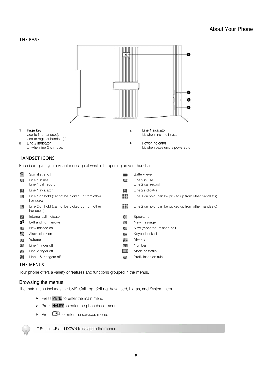 Oricom S209 manual About Your Phone, Browsing the menus, Base, Handset Icons, Menus 