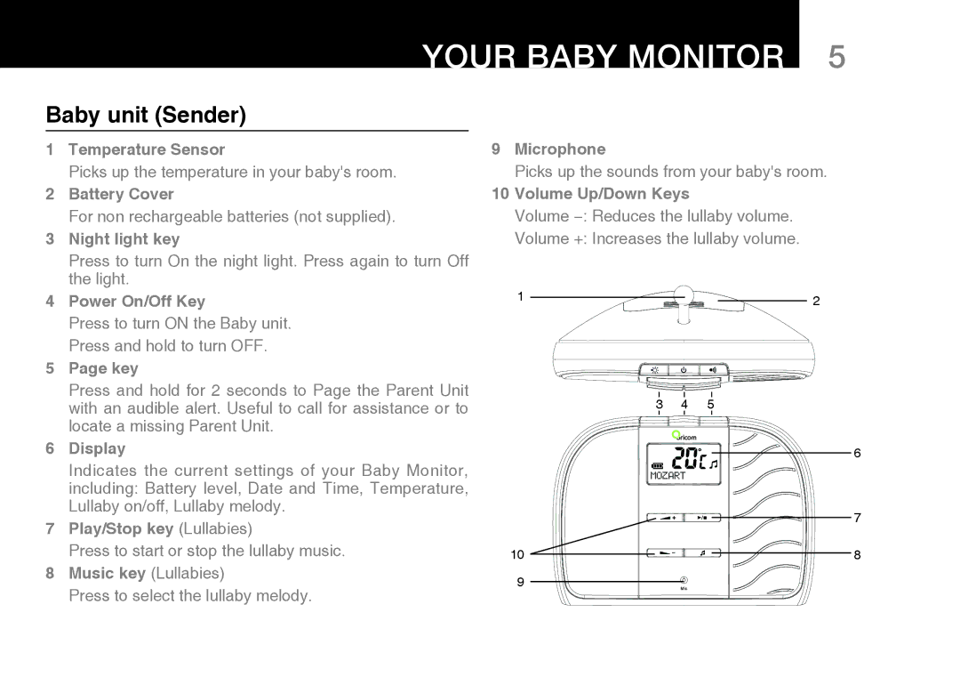 Oricom SECURE 200 manual Your Baby Monitor, Baby unit Sender 