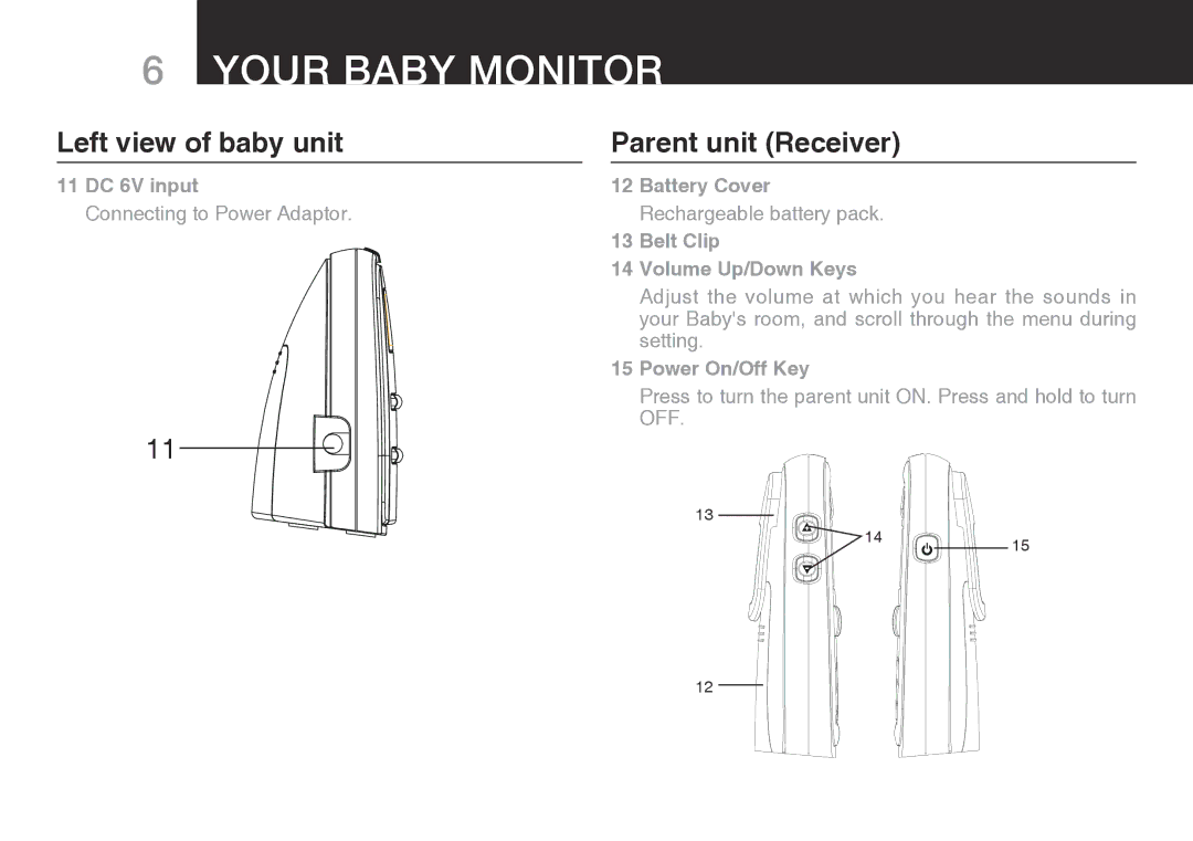 Oricom SECURE 200 manual Left view of baby unit Parent unit Receiver 