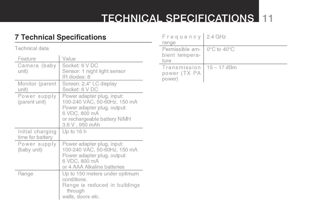 Oricom SECURE 700 manual Technical Specifications 