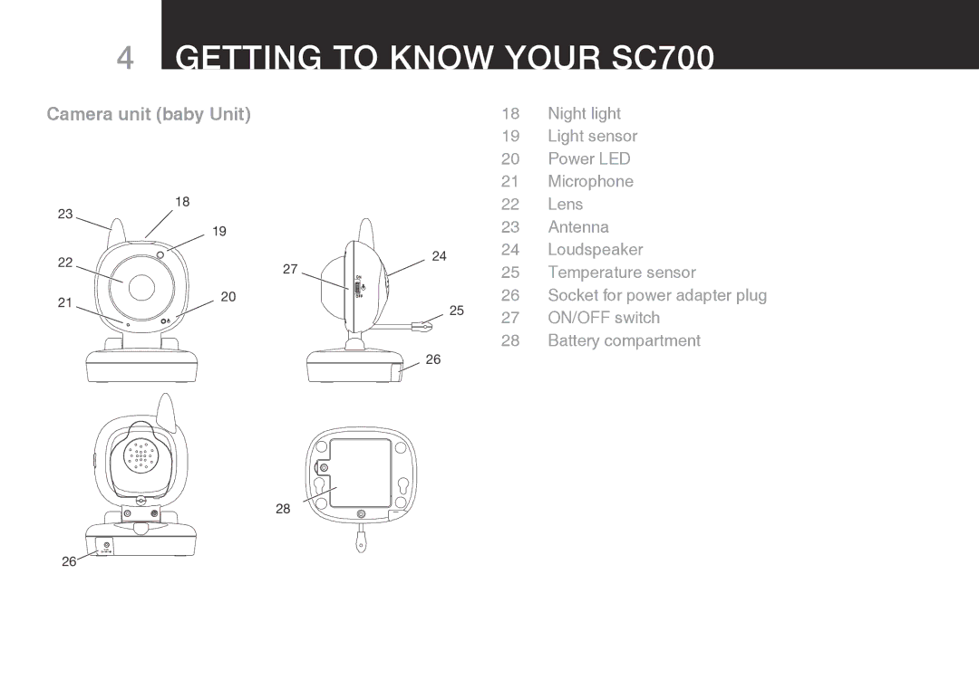 Oricom SECURE 700 manual Camera unit baby Unit 