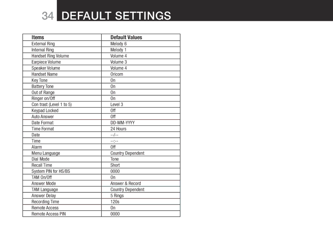 Oricom SLIM-9000 user manual Default Settings, Items Default Values 