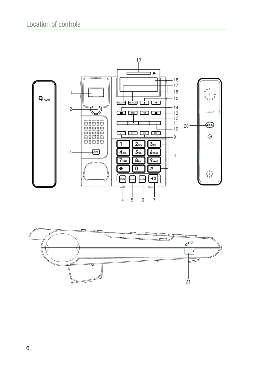 Oricom TP30 manual Location of controls 