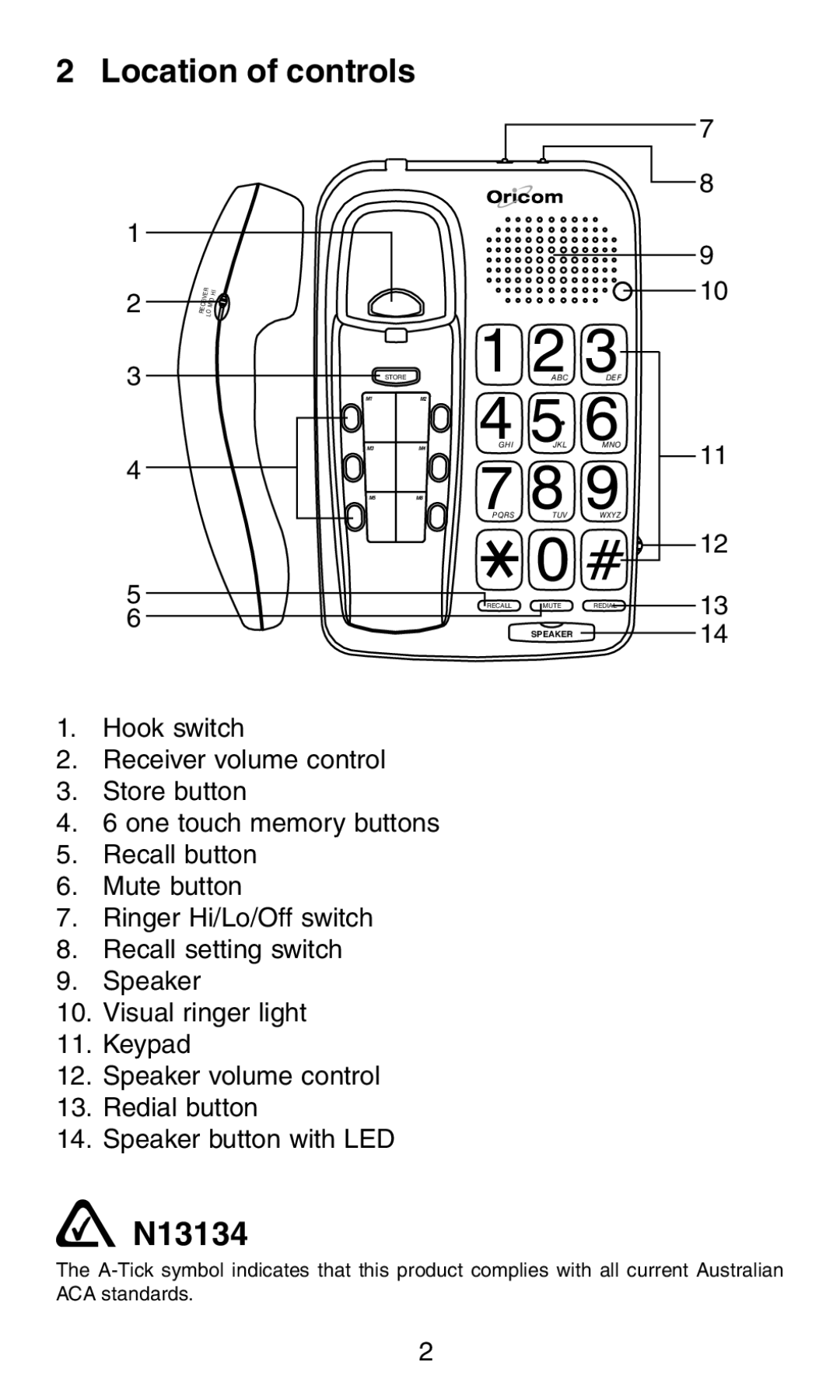 Oricom TP58 manual Location of controls, N13134 