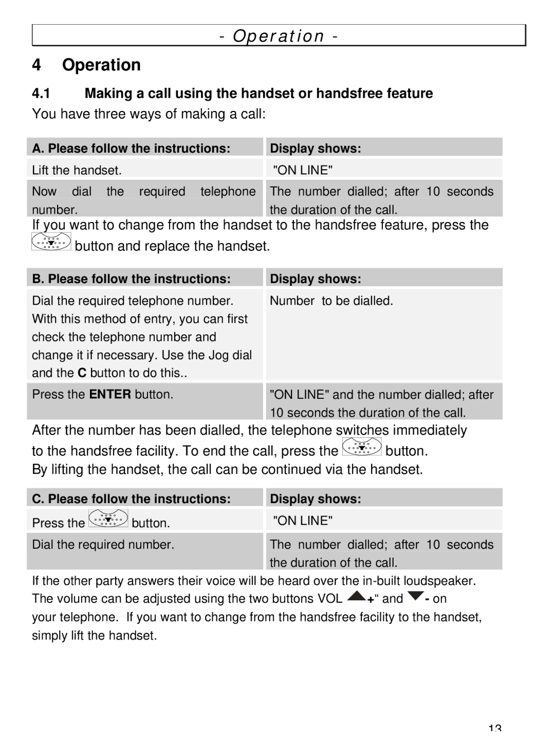 Oricom TP68 manual Operation 