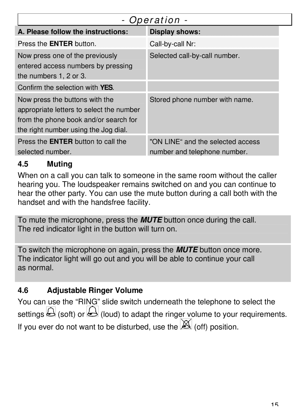 Oricom TP68 manual Muting, Adjustable Ringer Volume 