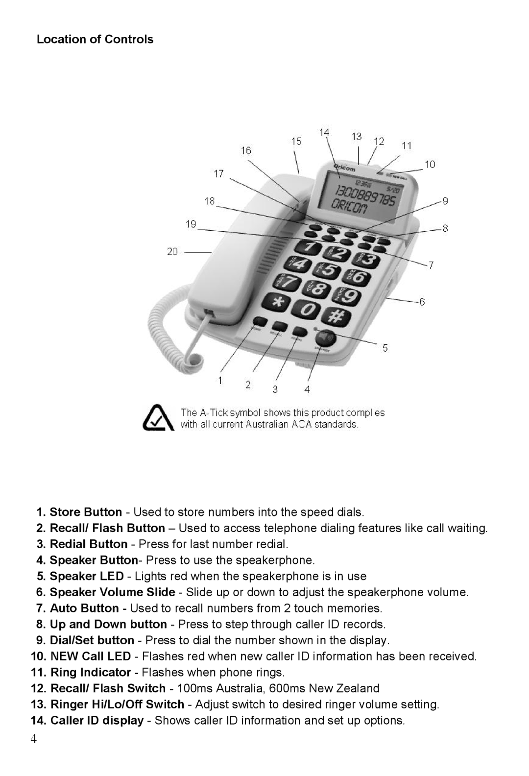 Oricom TP88 manual Location of Controls 